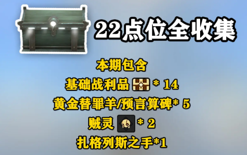 崩溃星穹铁道黎明云崖宝箱全收集策略与崩铁玩家分享