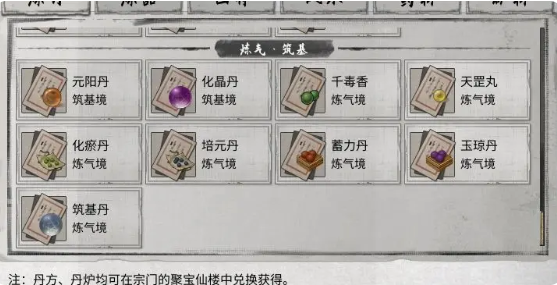 鬼谷八荒丹药及丹方获取攻略