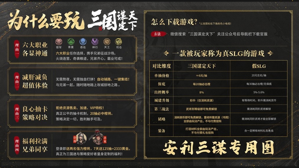 当历史与三国SLG结合 三国谋定天下交出一份历史+策略的满分答卷