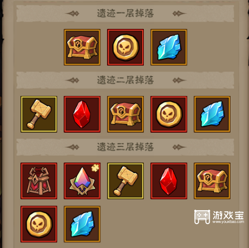 英雄没有闪古神遗迹大策略