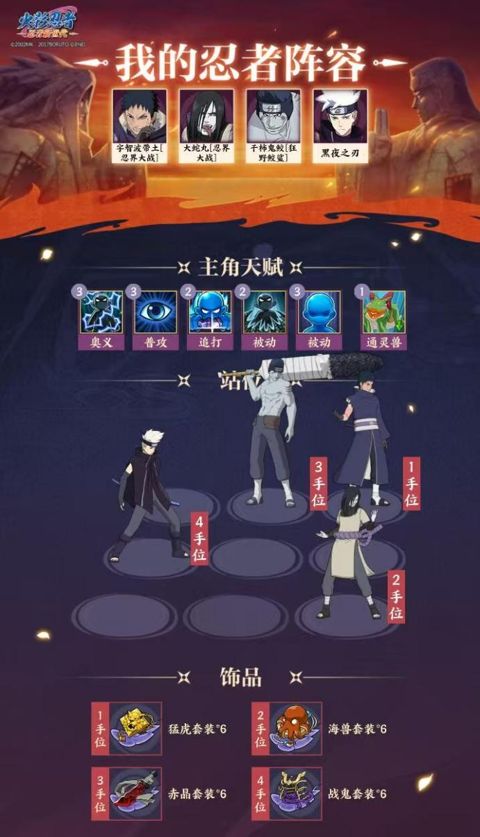 《火影忍者：忍者新世代》干柿鬼鲛[狂野鲛鲨]忍者攻略&阵容推荐！