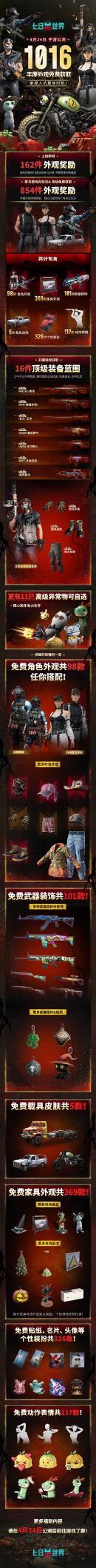 来网易云游戏免下载轻松在线玩“7天世界”手机游戏双端