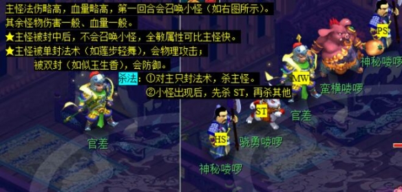 《梦幻西游》一斛珠副本攻略