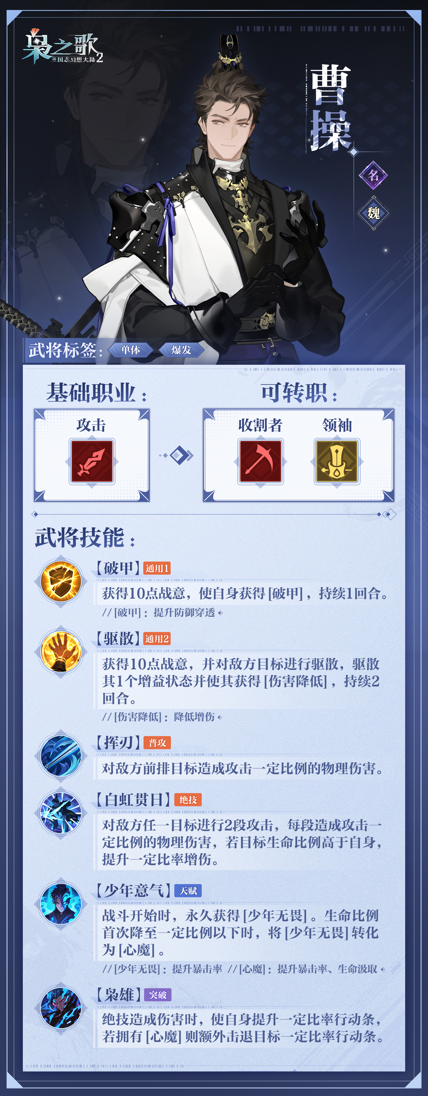 《三国志幻想大陆2：枭之歌》曹操角色介绍