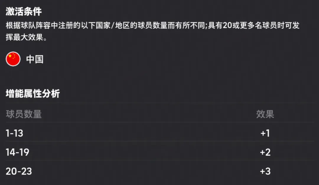郜林、蒿俊闵返场，黄金左脚精选箱式可兑换