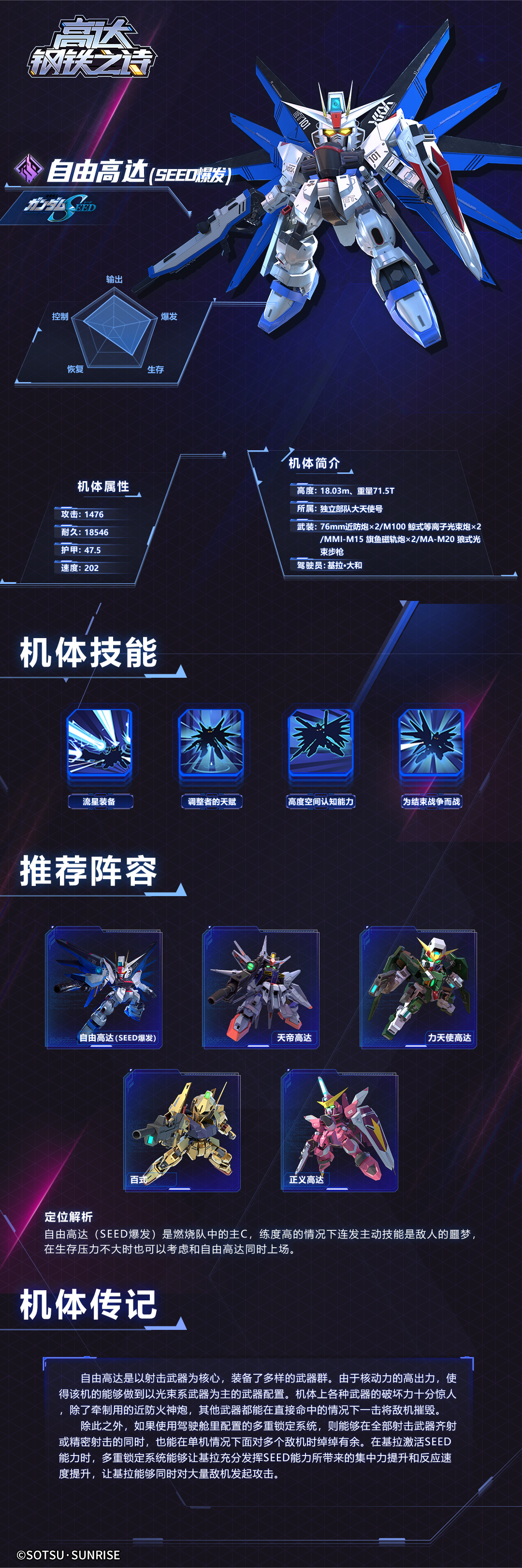《高达钢铁之诗》自由高达培养攻略