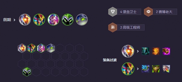 《金铲铲之战》s14适应性打击贾克斯阵容攻略
