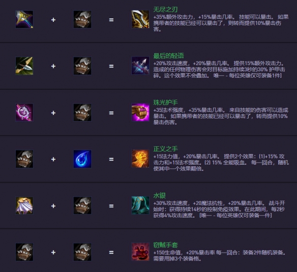 《金铲铲之战》S14.5装备合成图一览