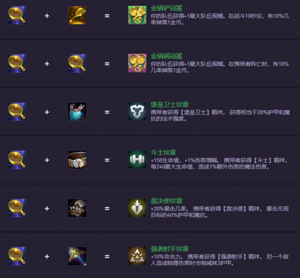 《金铲铲之战》S14.5装备合成图一览