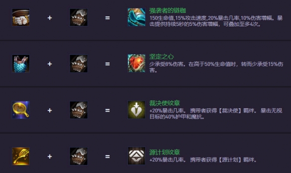 《金铲铲之战》S14.5装备合成图一览