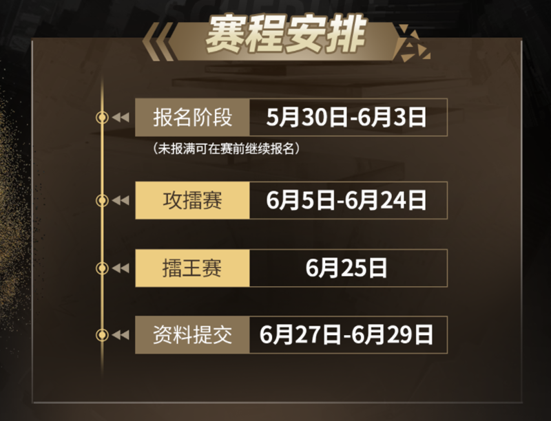 门派会聚，擂王加冕！狼人杀2025 门派联盟擂台赛开战