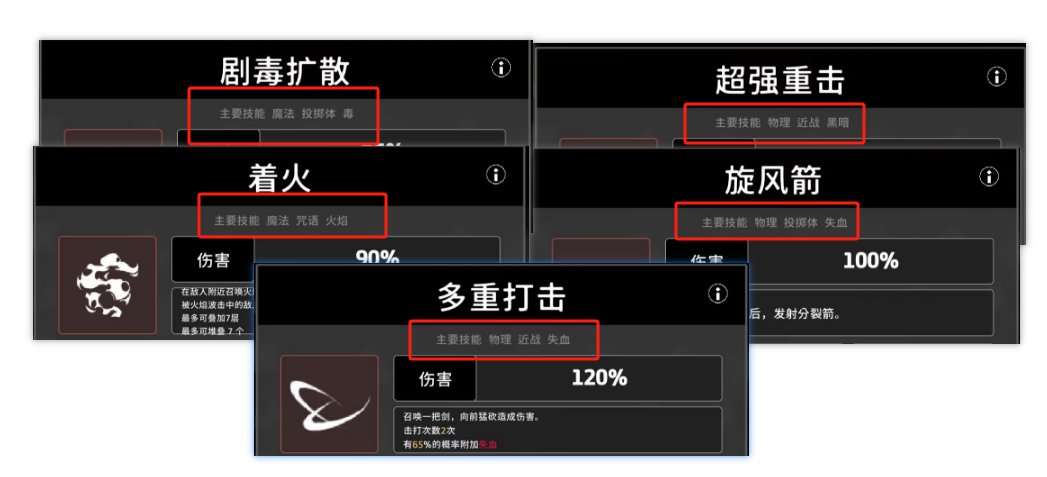 《疾风骑士》职业特性一览