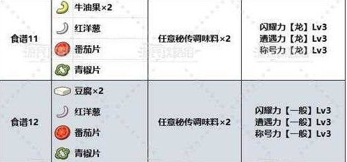 《宝可梦大探险》蜂蜜采集效率翻倍技巧