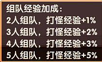 《飞飞重逢》新手快速冲级+避坑全攻略