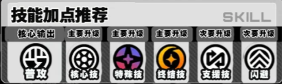 绝区零席德培养攻略大全