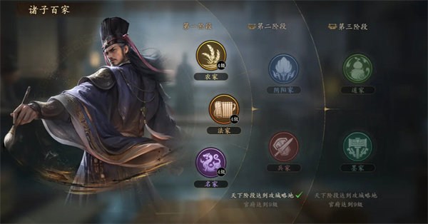 王于兴师不同学派效果介绍说明