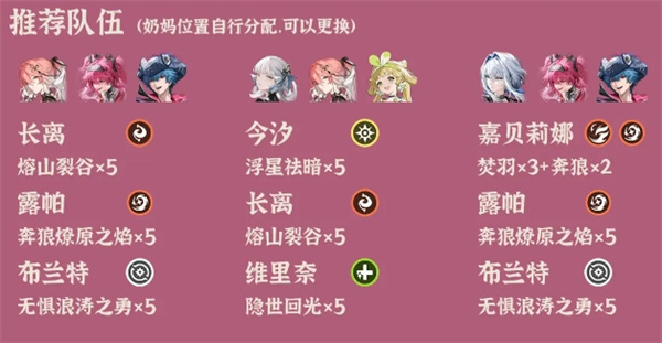 鸣潮逆境深塔2025.10.13期阵容推荐