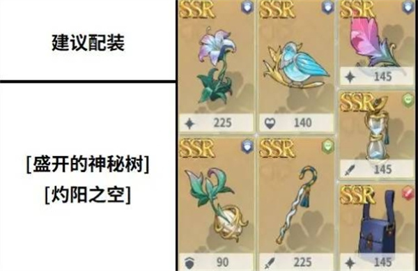 黑色四叶草魔法帝之道洛塔斯装备及词条推荐