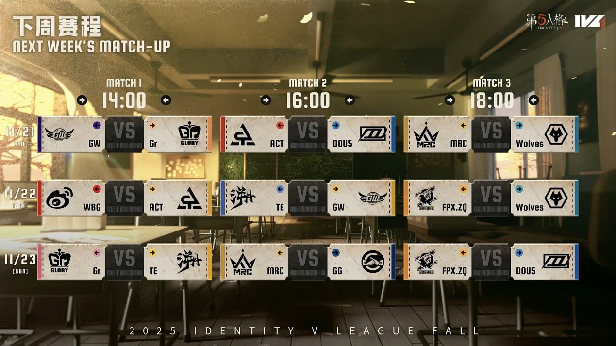 风雷俱动！Wolves_ChoAi小丑火箭追魂技压群雄！
