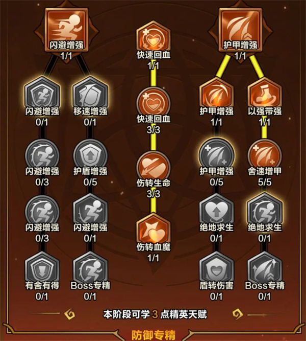 剑与黎明火系玩法及技能选择推荐