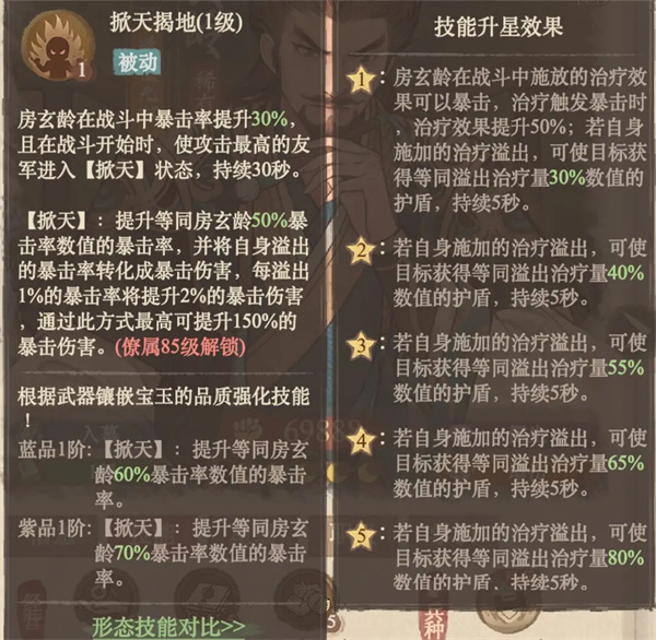 这城有良田侠士房玄龄阵容推荐