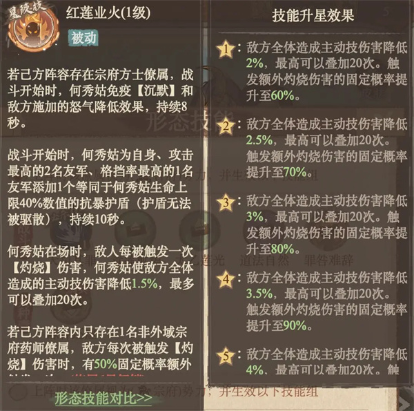 这城有良田宗府火烧爆发队阵容搭配