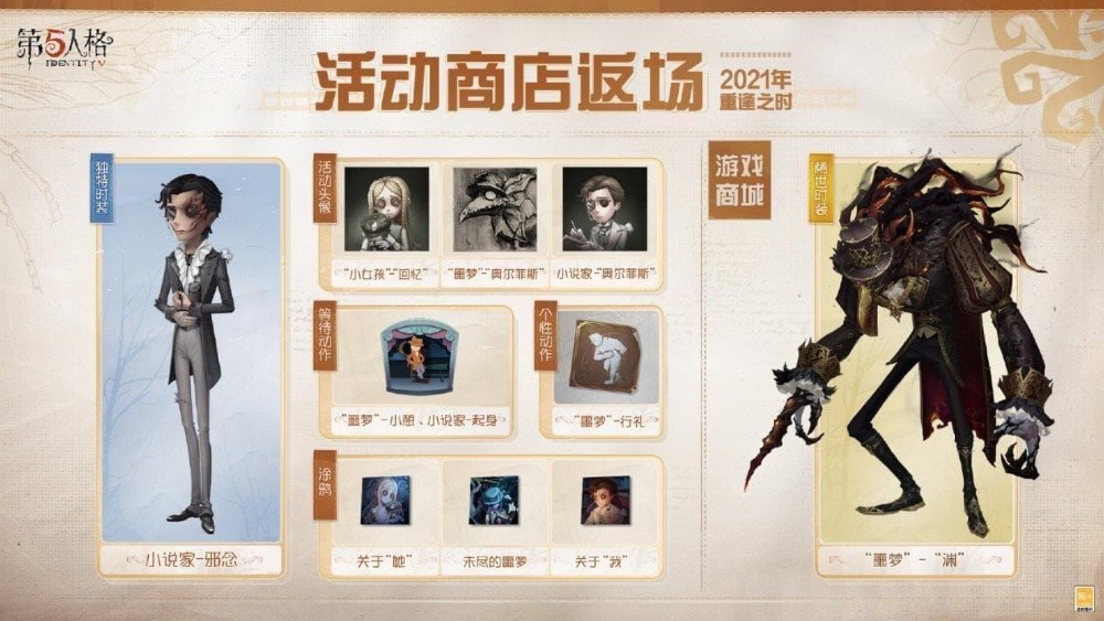 新程再启《第五人格》全新主线版本《昨日之笼》今日开启！