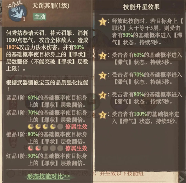 这城有良田官府何秀姑阵容搭配推荐