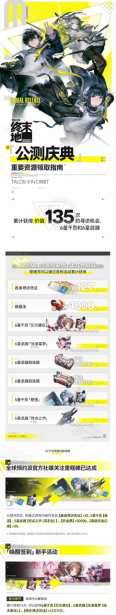 《明日方舟：终末地》终极前瞻来袭！ 网易云游戏免下载畅享高配体验！