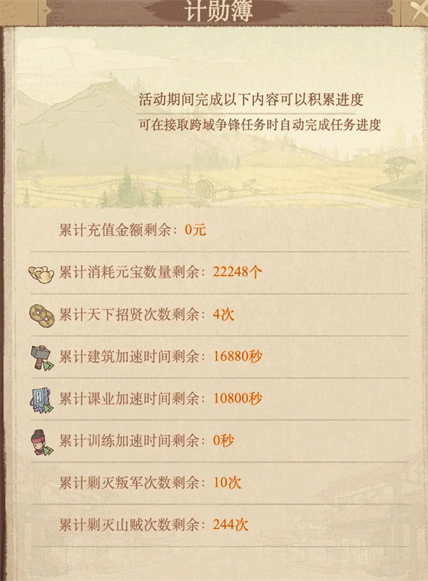 这座城市介绍了良田跨域新功能计勋簿