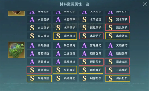 大航海时代传说船装炼金洗练单词推荐