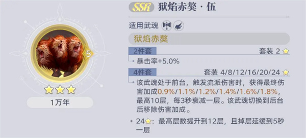 斗罗大陆猎魂世界1