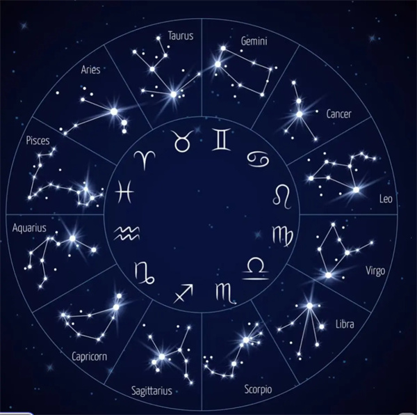 汉克酒店十二星座属性介绍