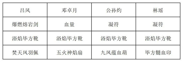 长生天机降世九幽试炼炸弹怪打法