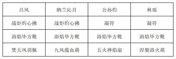 长生天机降世九幽试炼炸弹怪打法