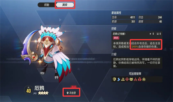 伊瑟厄鸦属性介绍和搭配推荐