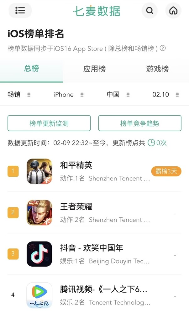 春节团圆“和平精英“吃鸡人脉”已经到位 明星朋友陪你开麦
